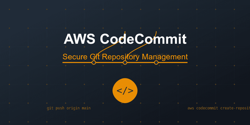 Getting Started with AWS CodeCommit: A Developer's Guide to Secure Git Repositories